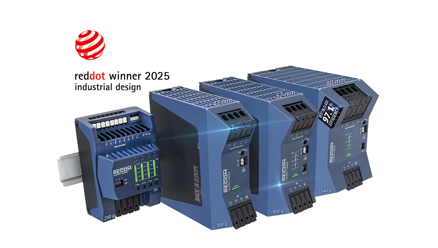 Red Dot Design Award 2025 - RACPRO1